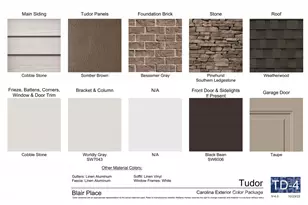 2608 Mabel Ln, Monroe, NC 28110 - Photo 7