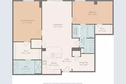 721 Governor Morrison Street #626, Charlotte, NC 28211 - Photo 45