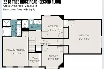 2218 Tree Ridge Road, Indian Trail, NC 28079 - Photo 23