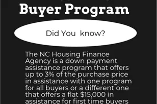 1107 Greenwood St, Albemarle, NC 28001 - Photo 7