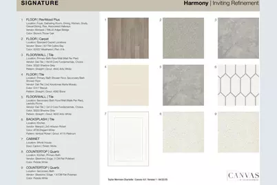 413 Silver Star Boulevard, Indian Trail, NC 28079 - Photo 7