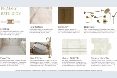 2816 Springway Drive, Charlotte, NC 28205 - Photo 3