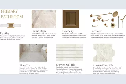 3916 Sarah Drive, Charlotte, NC 28217 - Photo 3