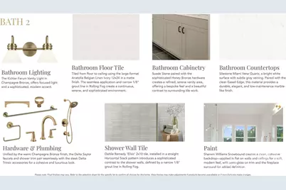 3916 Sarah Drive, Charlotte, NC 28217 - Photo 7