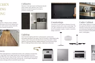 2621 Springway Dr, Charlotte, NC 28205 - Photo 5