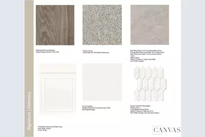 3150 Beacon Heights Road, Indian Land, SC 29707 - Photo 5