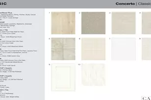 3152 Beacon Hts Rd, Indian Land, SC 29707 - Photo 5