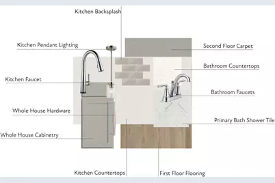 8430 Discovery Lane, Charlotte, NC 28216 - Photo 3