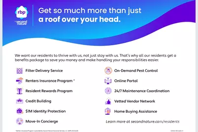 2014 Birch Arbor Court, Charlotte, NC 28215 - Photo 35