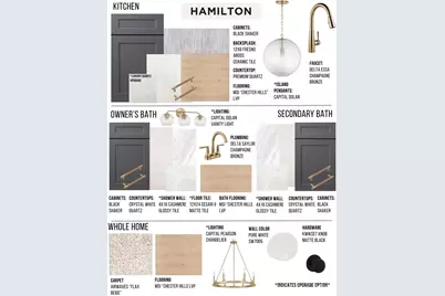 418 Bogue Drive #21, Fort Mill, SC 29708 - Photo 29