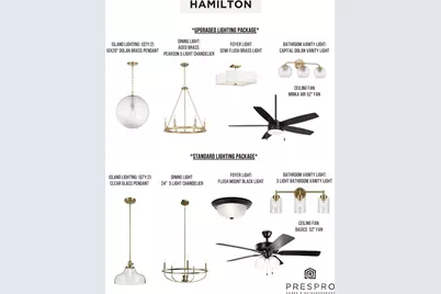 418 Bogue Drive #21, Fort Mill, SC 29708 - Photo 41