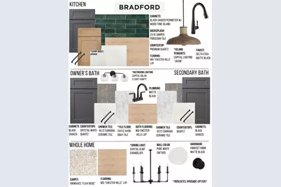 418 Bogue Drive #21, Fort Mill, SC 29708 - Photo 39