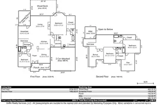 2378 Smith Harbour Dr, Denver, NC 28037 - Photo 47