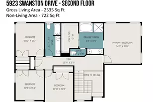 5923 Swanston Dr, Charlotte, NC 28269 - Photo 35