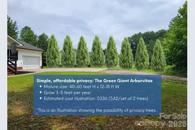 113 Tanager Drive, York, SC 29745 - Photo 3