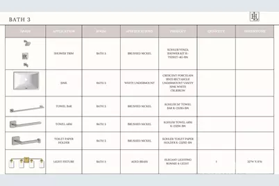 19134 Newburg Hill Road #35, Davidson, NC 28036 - Photo 33