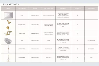 19134 Newburg Hill Road #35, Davidson, NC 28036 - Photo 19