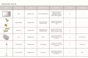 19134 Newburg Hl Rd, Davidson, NC 28036 - Photo 19