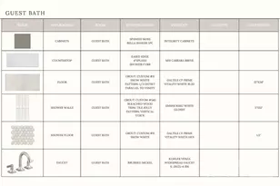 19134 Newburg Hl Rd, Davidson, NC 28036 - Photo 23