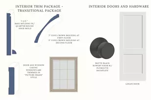 19134 Newburg Hl Rd, Davidson, NC 28036 - Photo 43