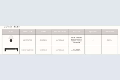 19134 Newburg Hill Road #35, Davidson, NC 28036 - Photo 25