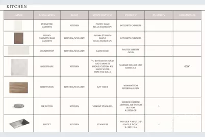 19134 Newburg Hill Road #35, Davidson, NC 28036 - Photo 13