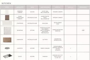 19134 Newburg Hl Rd, Davidson, NC 28036 - Photo 13