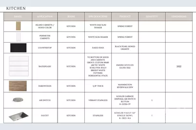 19036 Newburg Hill Road #24, Davidson, NC 28036 - Photo 7