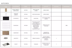 19036 Newburg Hl Rd, Davidson, NC 28036 - Photo 7