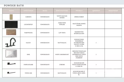19036 Newburg Hill Road #24, Davidson, NC 28036 - Photo 19