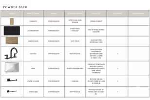 19036 Newburg Hl Rd, Davidson, NC 28036 - Photo 19