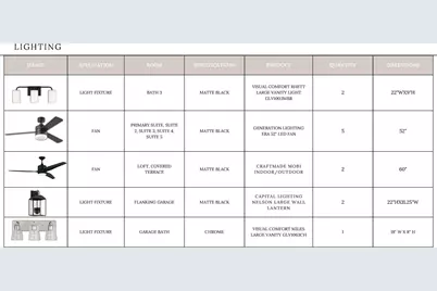 19036 Newburg Hill Road #24, Davidson, NC 28036 - Photo 35