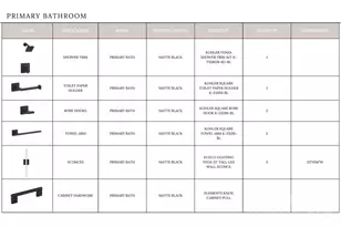 19036 Newburg Hl Rd, Davidson, NC 28036 - Photo 15
