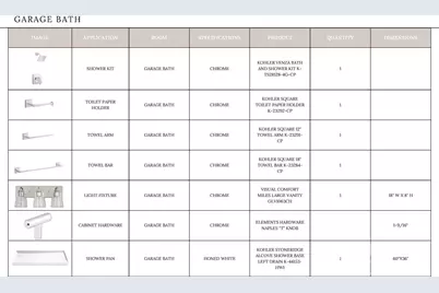 19036 Newburg Hill Road #24, Davidson, NC 28036 - Photo 31