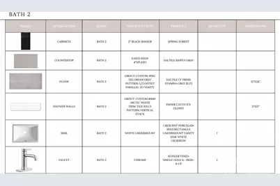 19036 Newburg Hill Road #24, Davidson, NC 28036 - Photo 23