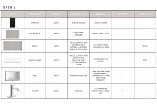 19036 Newburg Hl Rd, Davidson, NC 28036 - Photo 23