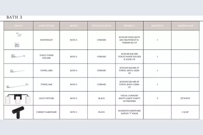 19036 Newburg Hill Road #24, Davidson, NC 28036 - Photo 27