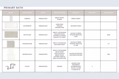 19040 Newburg Hill Road #25, Davidson, NC 28036 - Photo 13
