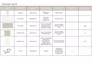 19040 Newburg Hl Rd, Davidson, NC 28036 - Photo 13