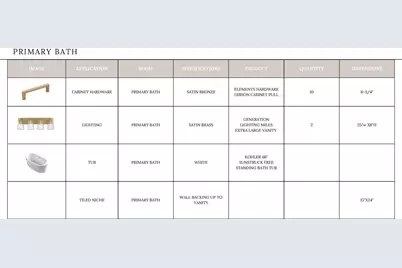 19040 Newburg Hill Road #25, Davidson, NC 28036 - Photo 15