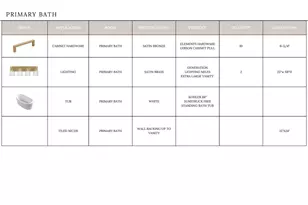 19040 Newburg Hl Rd, Davidson, NC 28036 - Photo 15