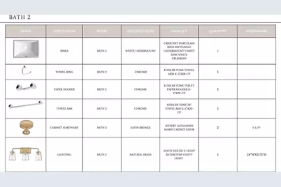 19040 Newburg Hill Road #25, Davidson, NC 28036 - Photo 25
