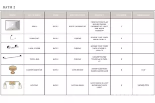 19040 Newburg Hl Rd, Davidson, NC 28036 - Photo 25