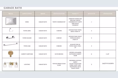 19040 Newburg Hill Road #25, Davidson, NC 28036 - Photo 31