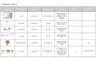 19040 Newburg Hl Rd, Davidson, NC 28036 - Photo 31