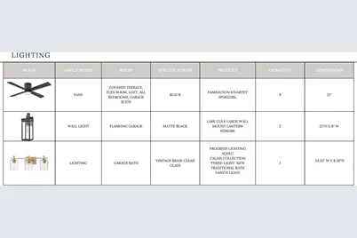 19040 Newburg Hill Road #25, Davidson, NC 28036 - Photo 35