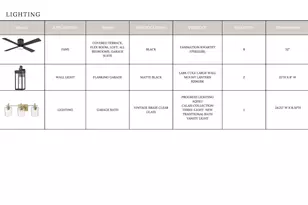 19040 Newburg Hl Rd, Davidson, NC 28036 - Photo 35