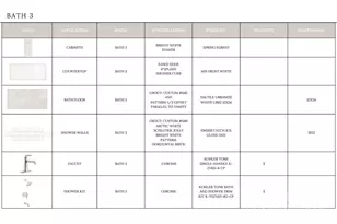 19040 Newburg Hl Rd, Davidson, NC 28036 - Photo 27