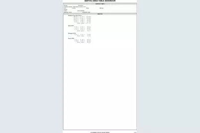 3300 Selwyn Farms Lane #6, Charlotte, NC 28209 - Photo 27
