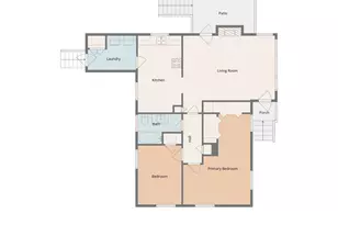 1204 Elmore St, Gaffney, SC 29340 - Photo 29